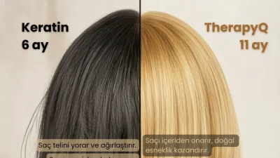 TherapyQ Kalıcı Fön Nedir? İzmir ve Seferihisar İçin En İyi Keratin Alternatifi