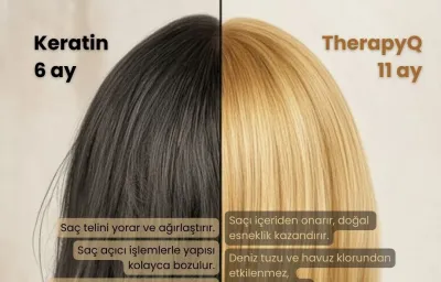 İzmir Seferihisar TherapyQ Kalıcı Fön