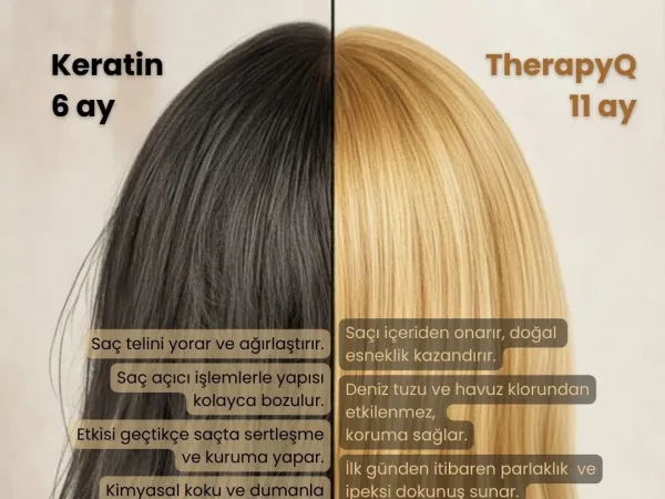 Fatike Uğuz TherapyQ Saç Bakımı